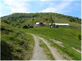 Krn - Mrzli vrh above Planina Pretovč